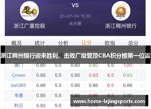 浙江稠州银行迎来胜利，击败广厦登顶CBA积分榜第一位置
